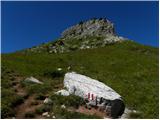 Rifugio Valparola - Les Pizades